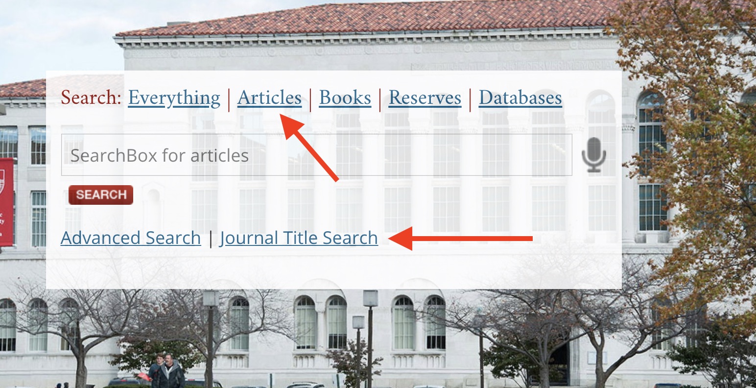 Libraries homepage Article and Journal Title search buttons screenshot