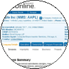 company database